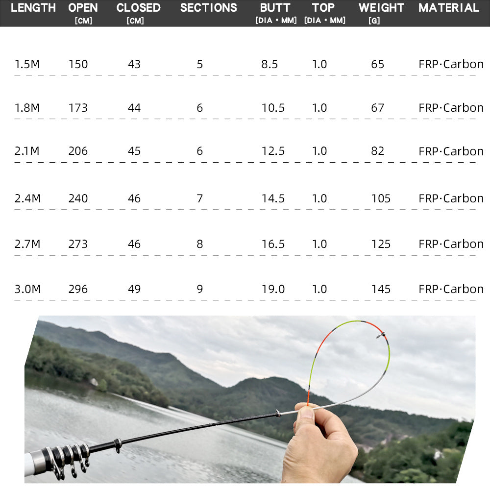 Hard Carbon Fiber Telescopic Carp Fishing Rod